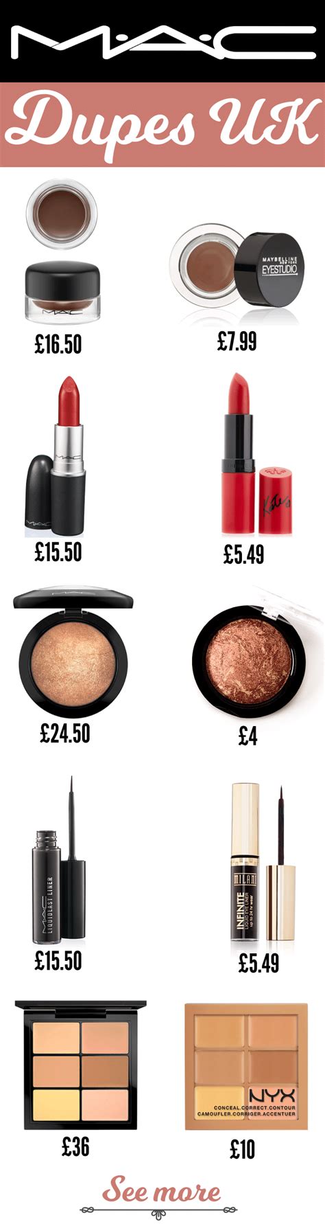 replica mac makeup bag|best mac makeup dupe.